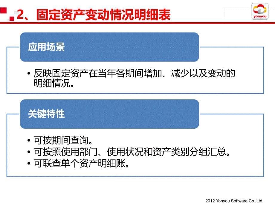 u8v11固定资产产品功能介绍分解_第5页