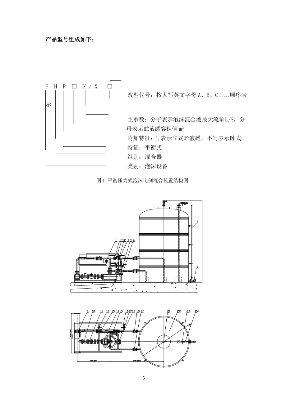 php平衡式泡沫比例混合装置使用说明剖析_第4页