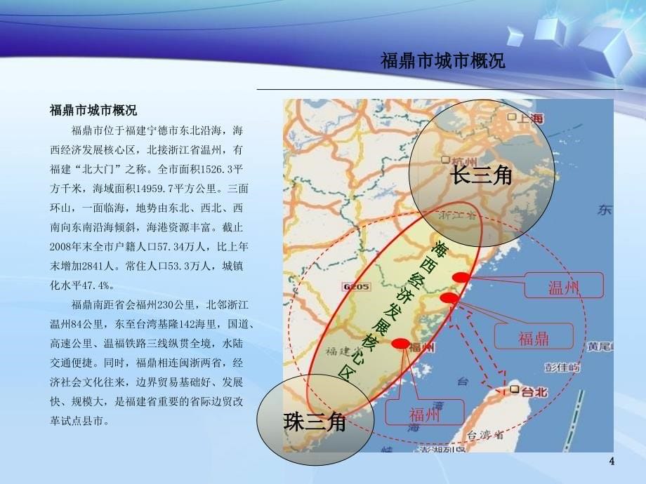 福建福鼎广汇国际新天地项目商业定位规划方案全 60p_第5页