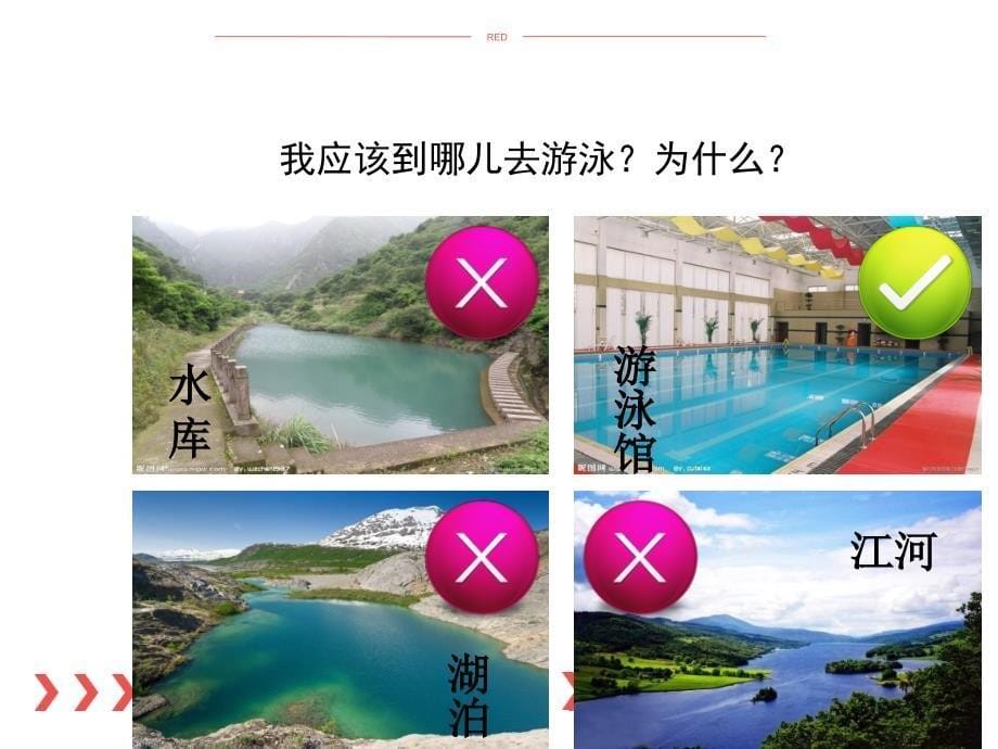 小学防溺水安全教育ppt课件_2_第5页