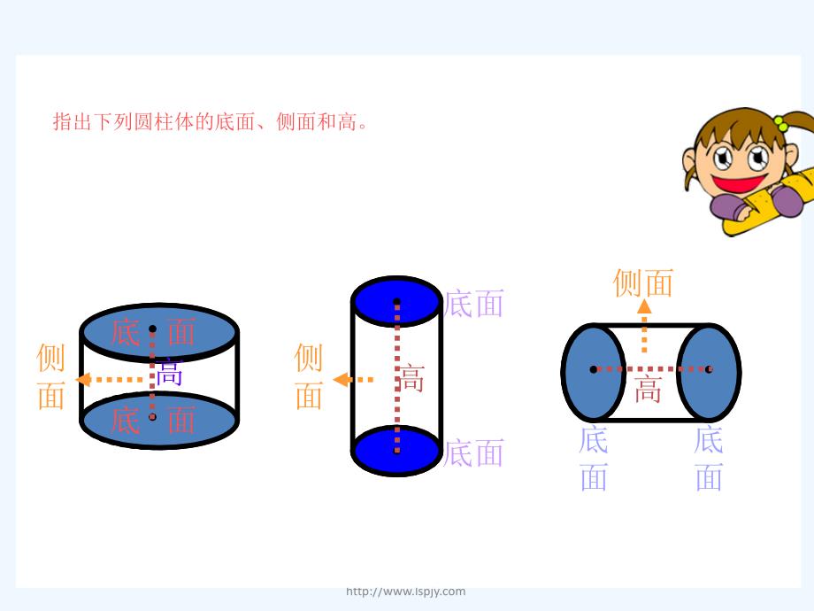 (精品)人教版本六年级数学下册巩固练习_第4页