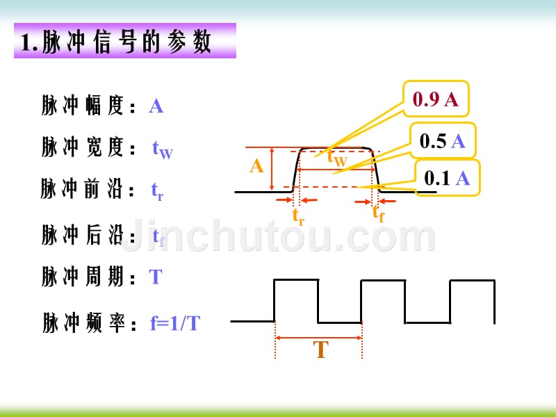 门电路与组合逻辑电路讲解_第4页