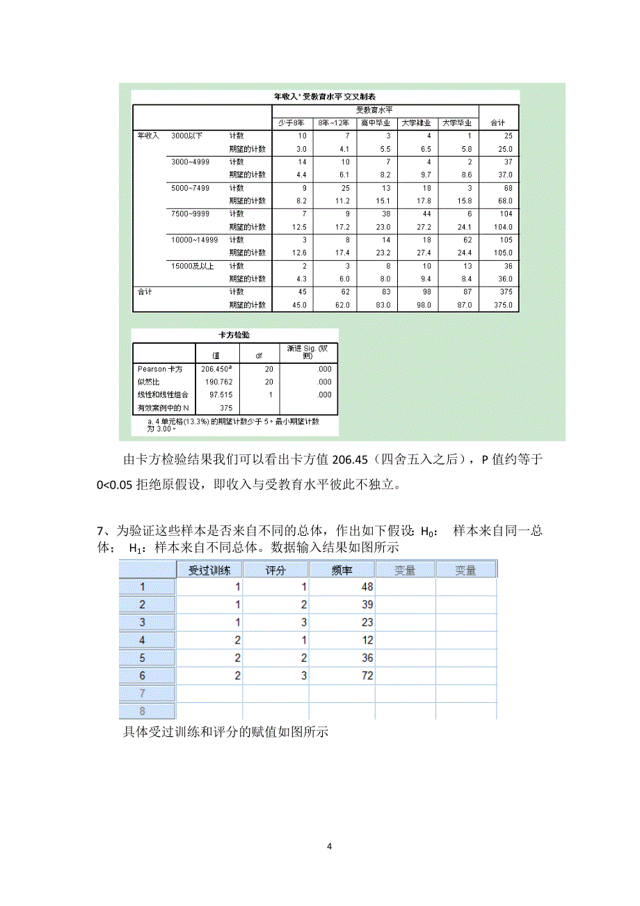 统计学作业汇总_第4页