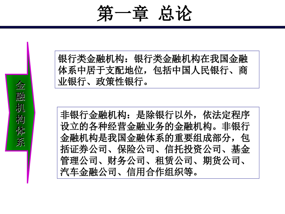 金融企业会计(学生用).._第4页