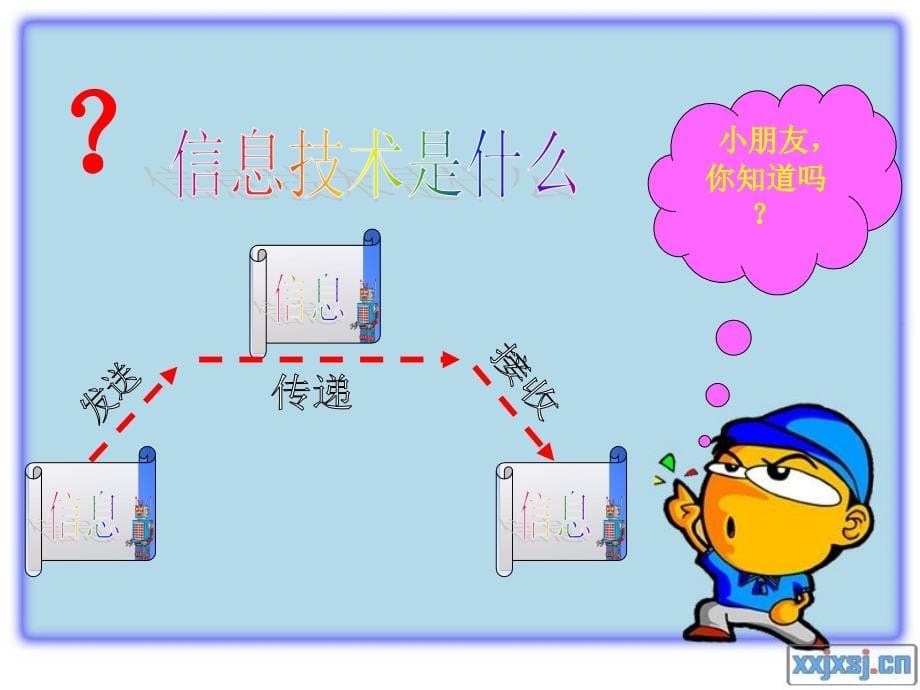 一年级信息技术全部课程ppt课件概要_第5页