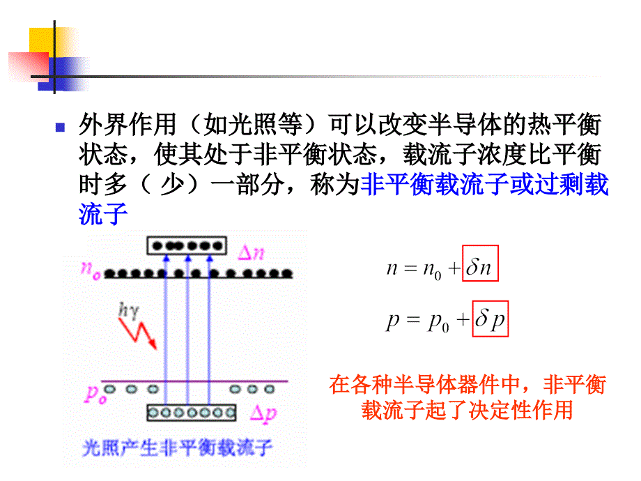 半导体物理与器件第六章1_第3页