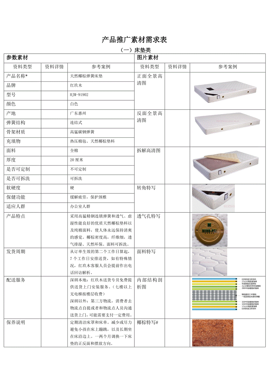 产品推广素材需求表讲义_第1页