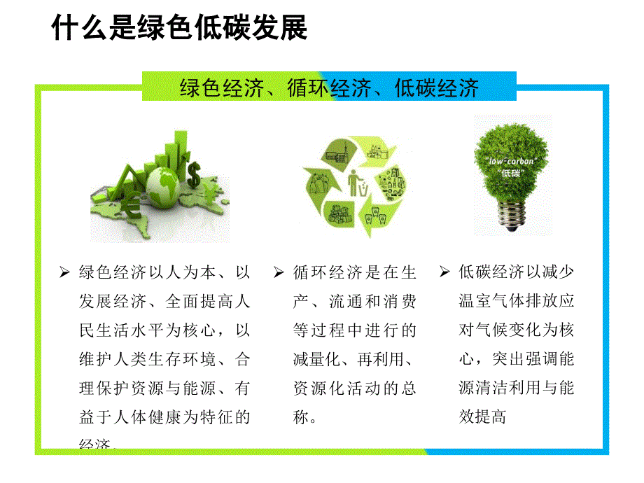 北京市绿色低碳发展经验介绍0721-最终_第2页