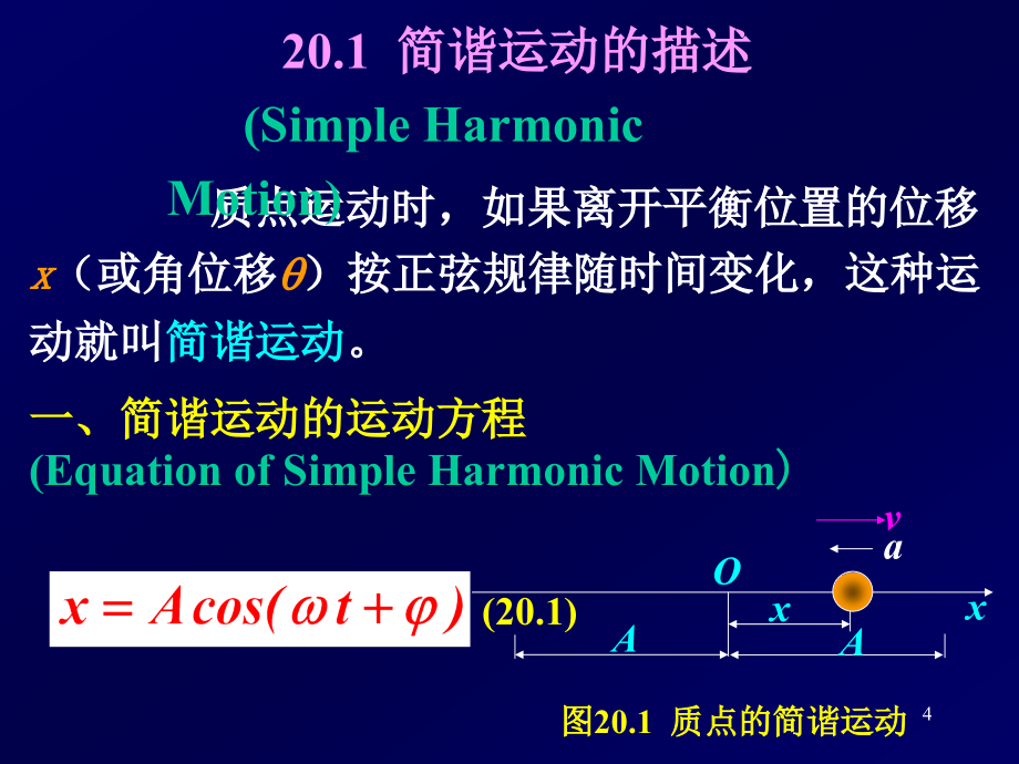 大学物理下册第20章 振动 课件讲义_第4页