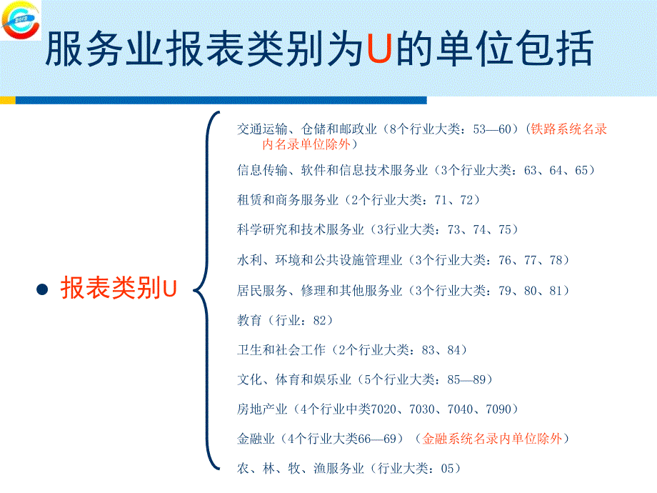 服务业及其他单位普查表填报说明剖析._第4页