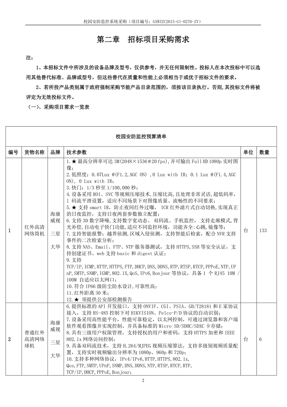 校园安防监控系统采购文件_第3页