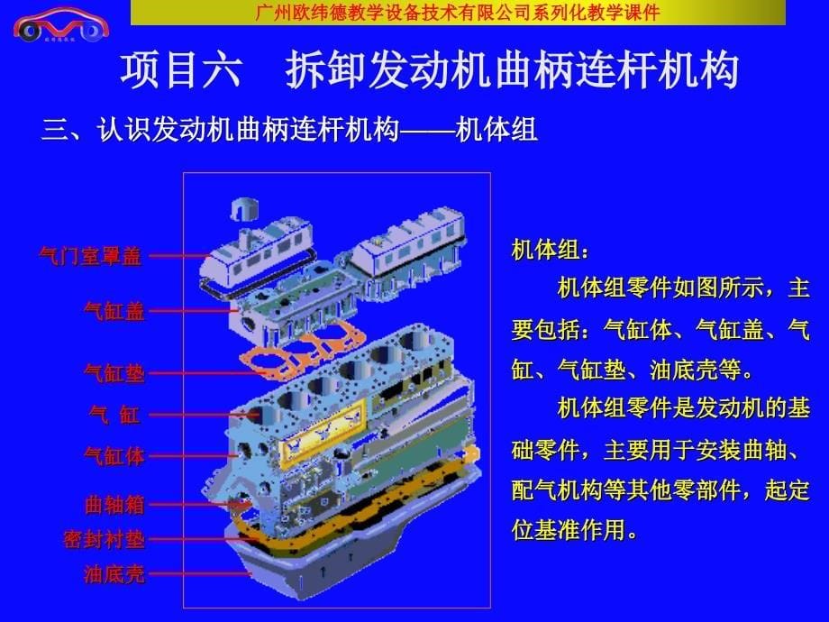 发动机工作页课件：项目六拆卸发动机曲柄连杆机构_第5页