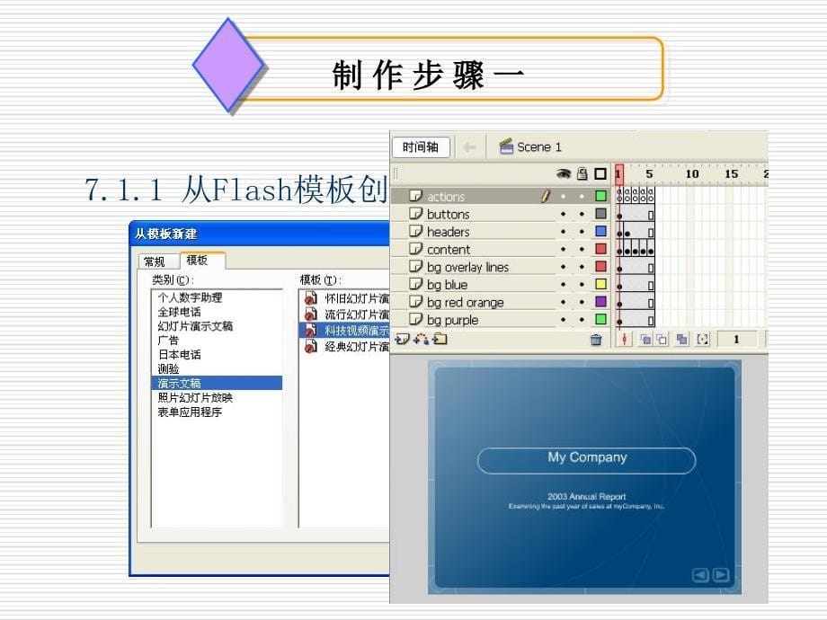 flash课件综合实例制作教程剖析_第5页