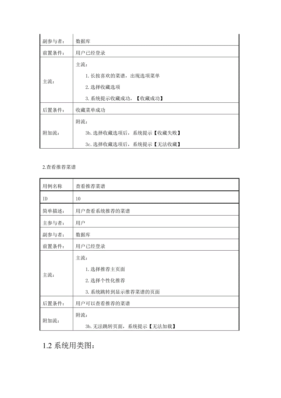 android菜谱剖析_第2页