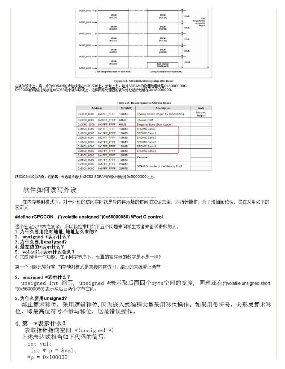 arm软件访问硬件的核心理论_第3页