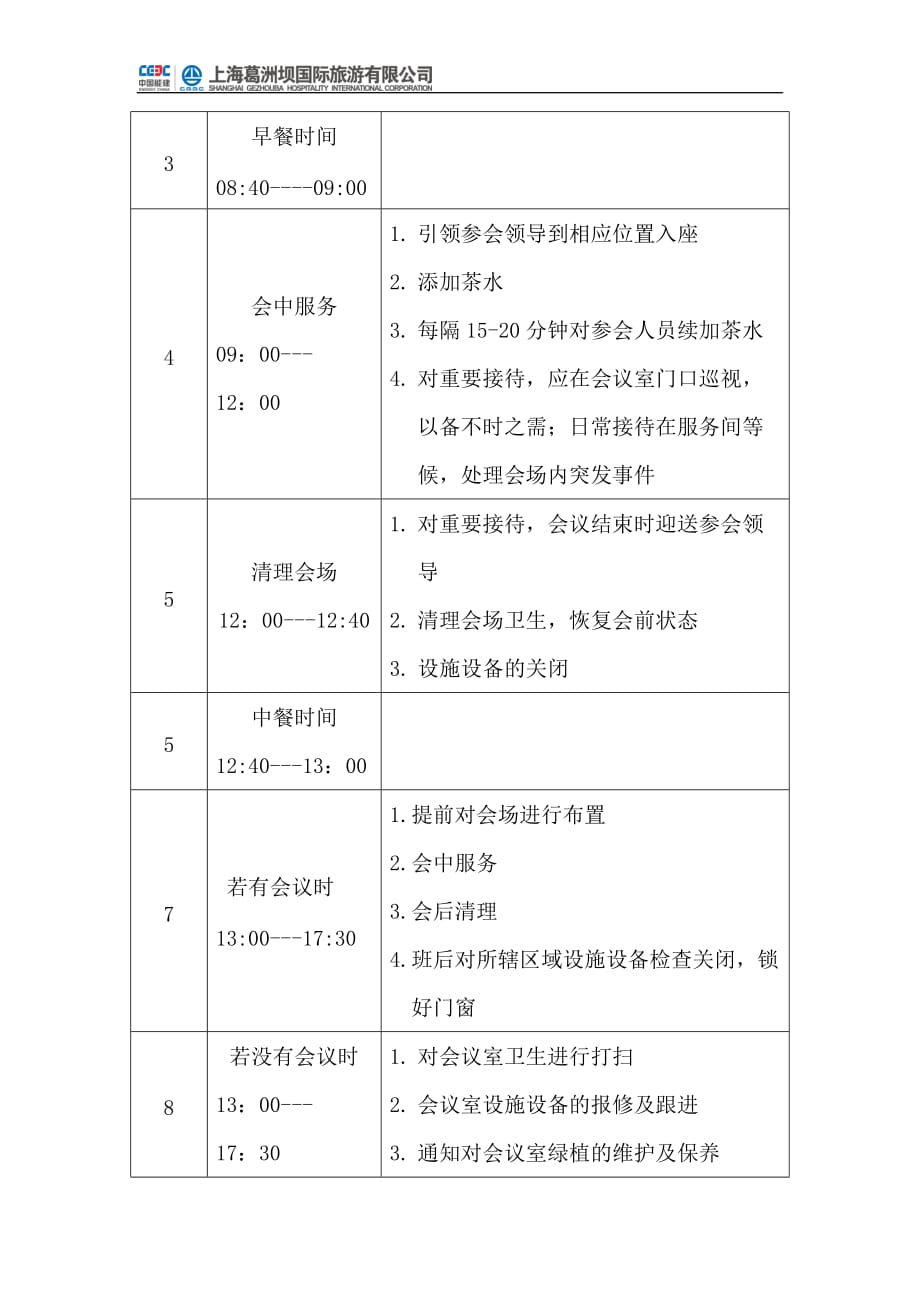 会务服务岗位流程剖析_第2页