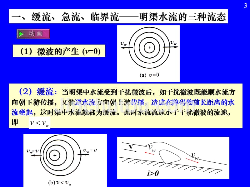 第六章 明渠恒定非均匀流1讲义_第3页