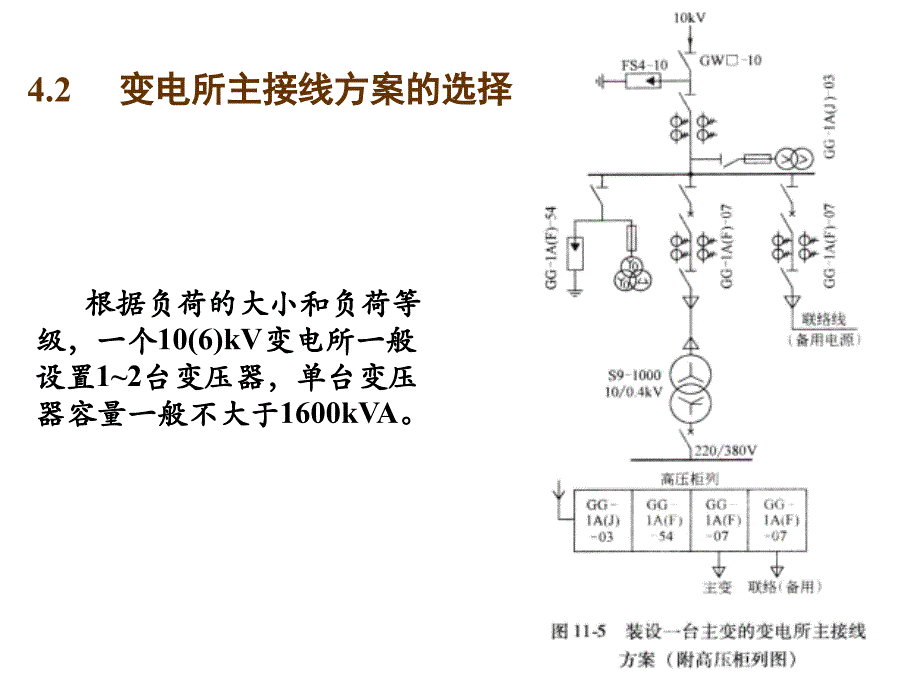 变电所进出线的选择_第4页