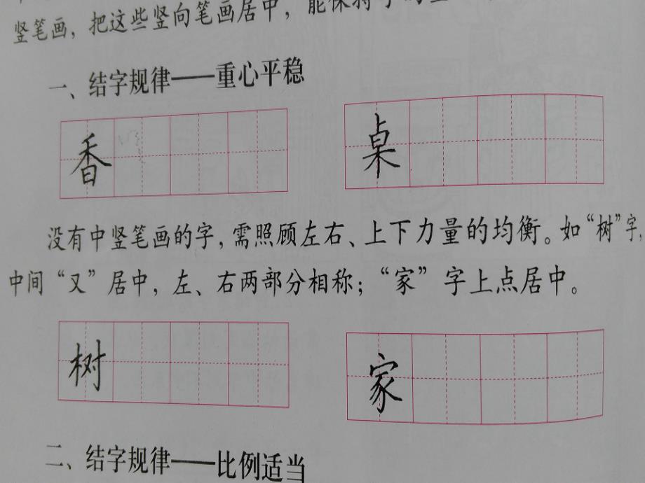 《结字规律》课件概要_第3页