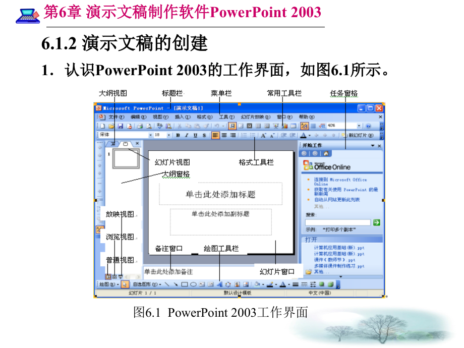 演示文稿的综合应用课件剖析._第4页