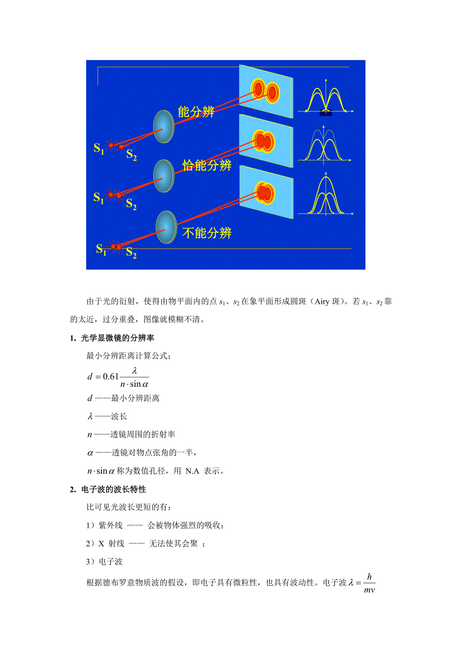 非常有用的固体物理实验方法课第4章_透射电子显微镜_第3页