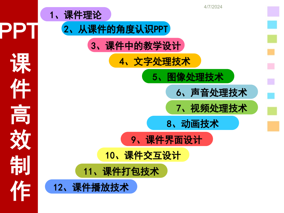 教你如何制作高效的课件剖析_第2页