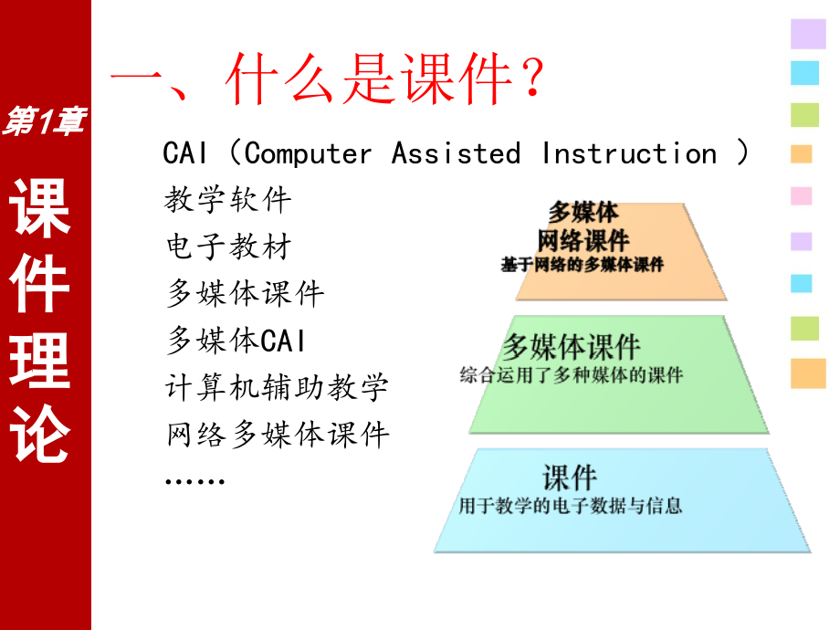 教你如何制作高效的课件剖析_第4页