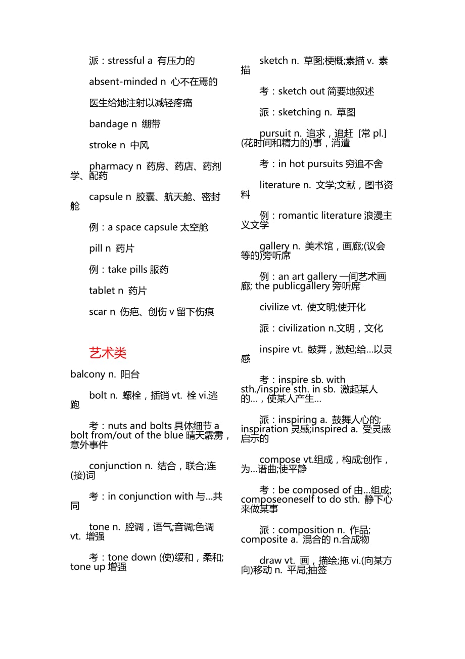 2016年6月大学英语四级阅读备考词汇剖析_第2页