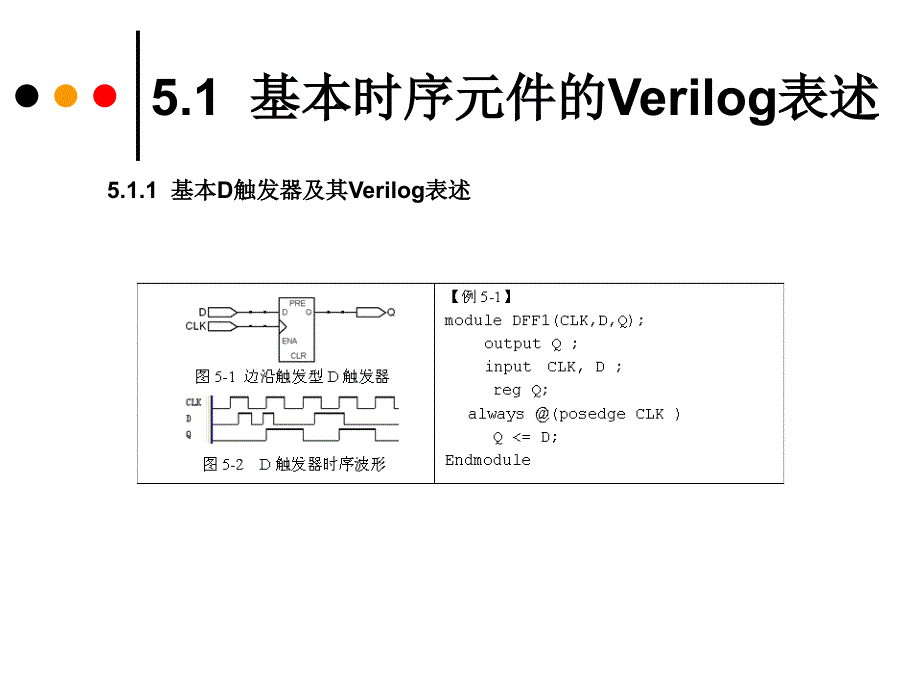 第5章 时序电路的verilog设计_第2页