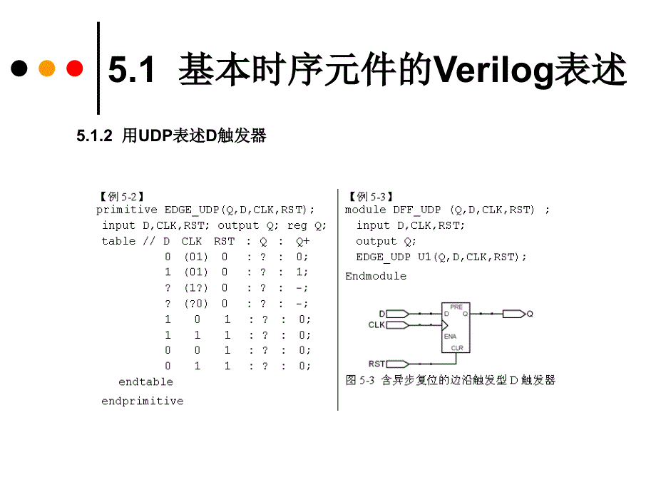 第5章 时序电路的verilog设计_第3页