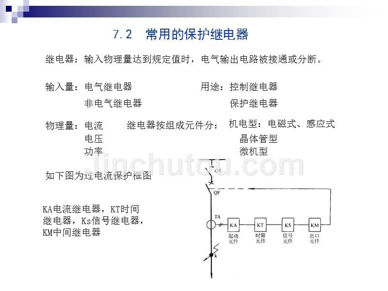 第7章-工厂供电系统的继电保护讲义_第5页