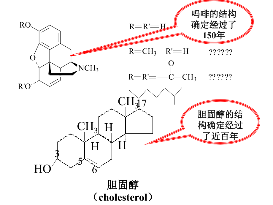 大学有机化学课件 波谱知识基础讲义_第3页