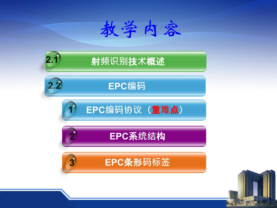 epc编码剖析_第3页