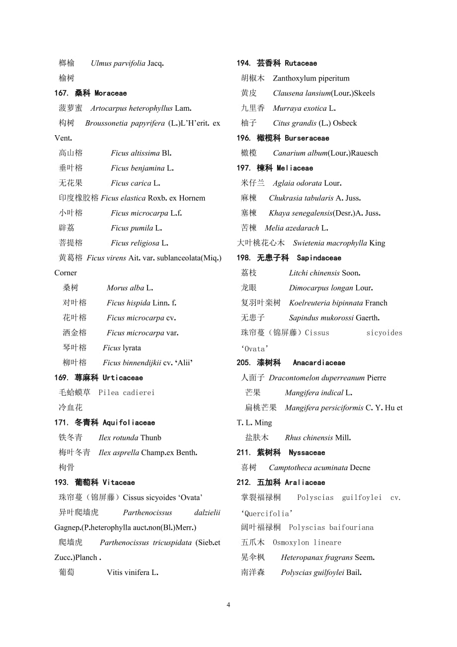 常见华南园林植物名录2013剖析_第4页