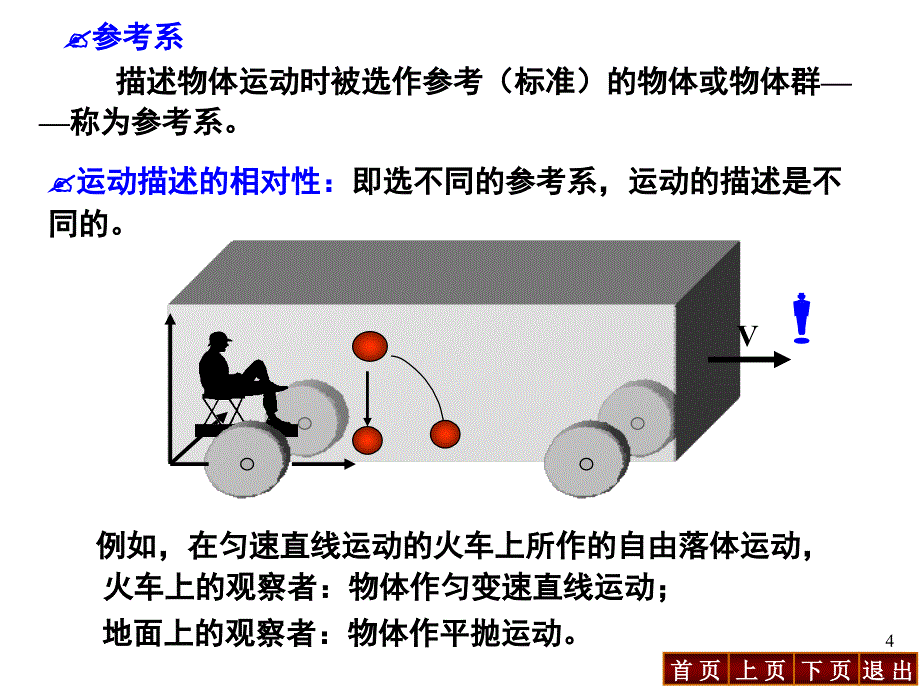 第一章运动的描述3剖析_第4页