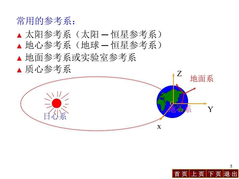 第一章运动的描述3剖析_第5页