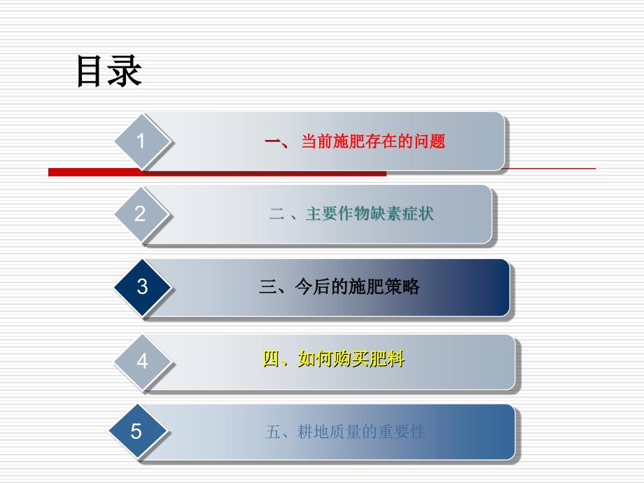 科学施肥增产增效_第2页