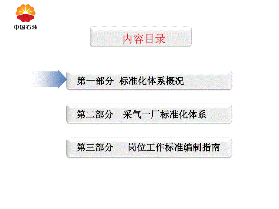 标准化培训教材1.._第2页