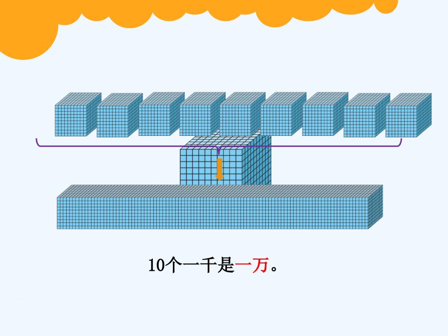 （精品）数学北师大版二年级下册数一数（二）_第3页