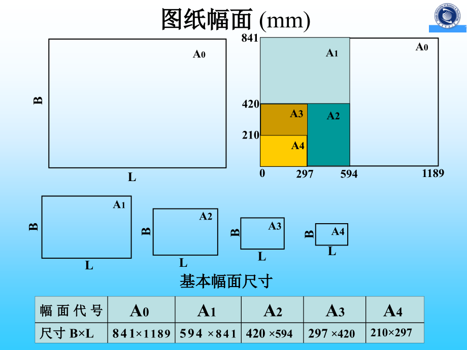 工程制图1_第2页