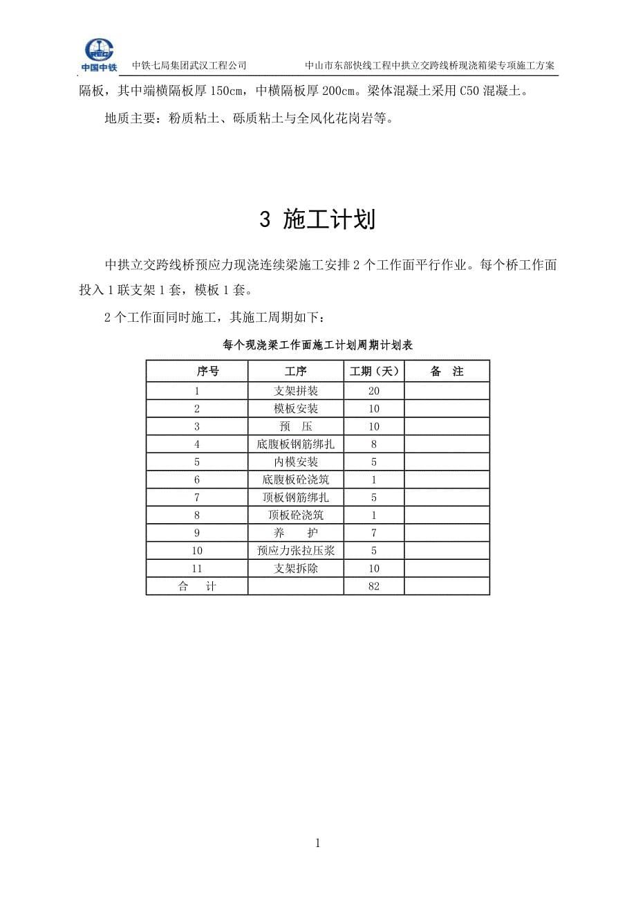 中拱路现浇箱梁专项施工方案剖析_第5页