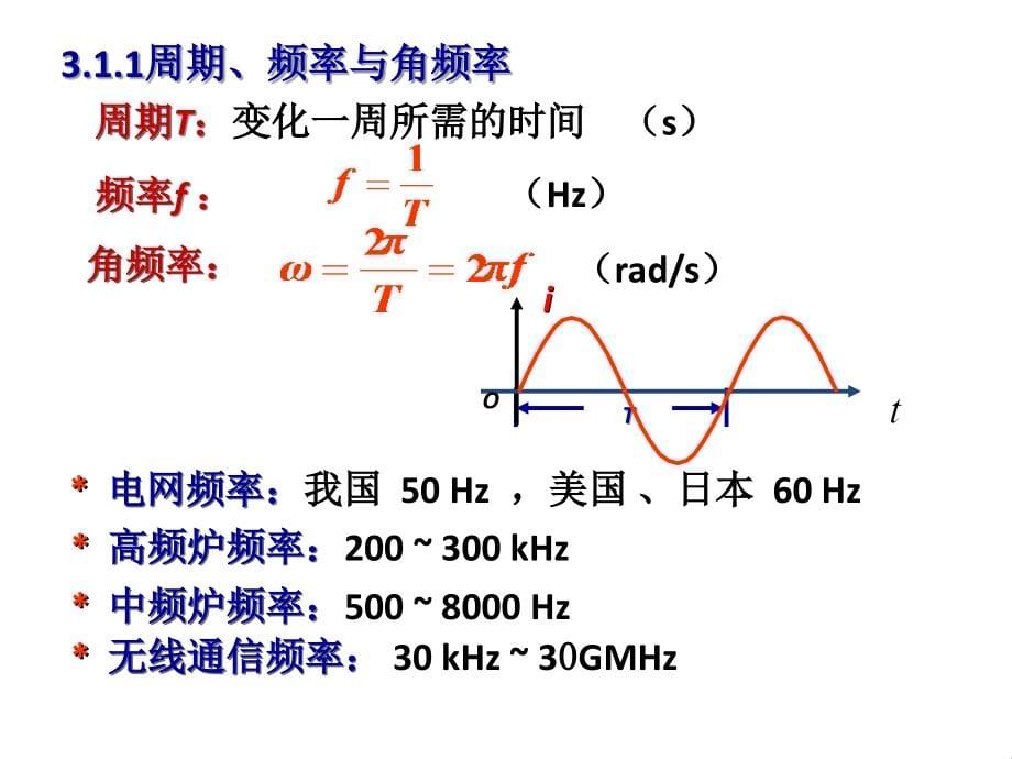 第3章正弦交流电路剖析_第5页