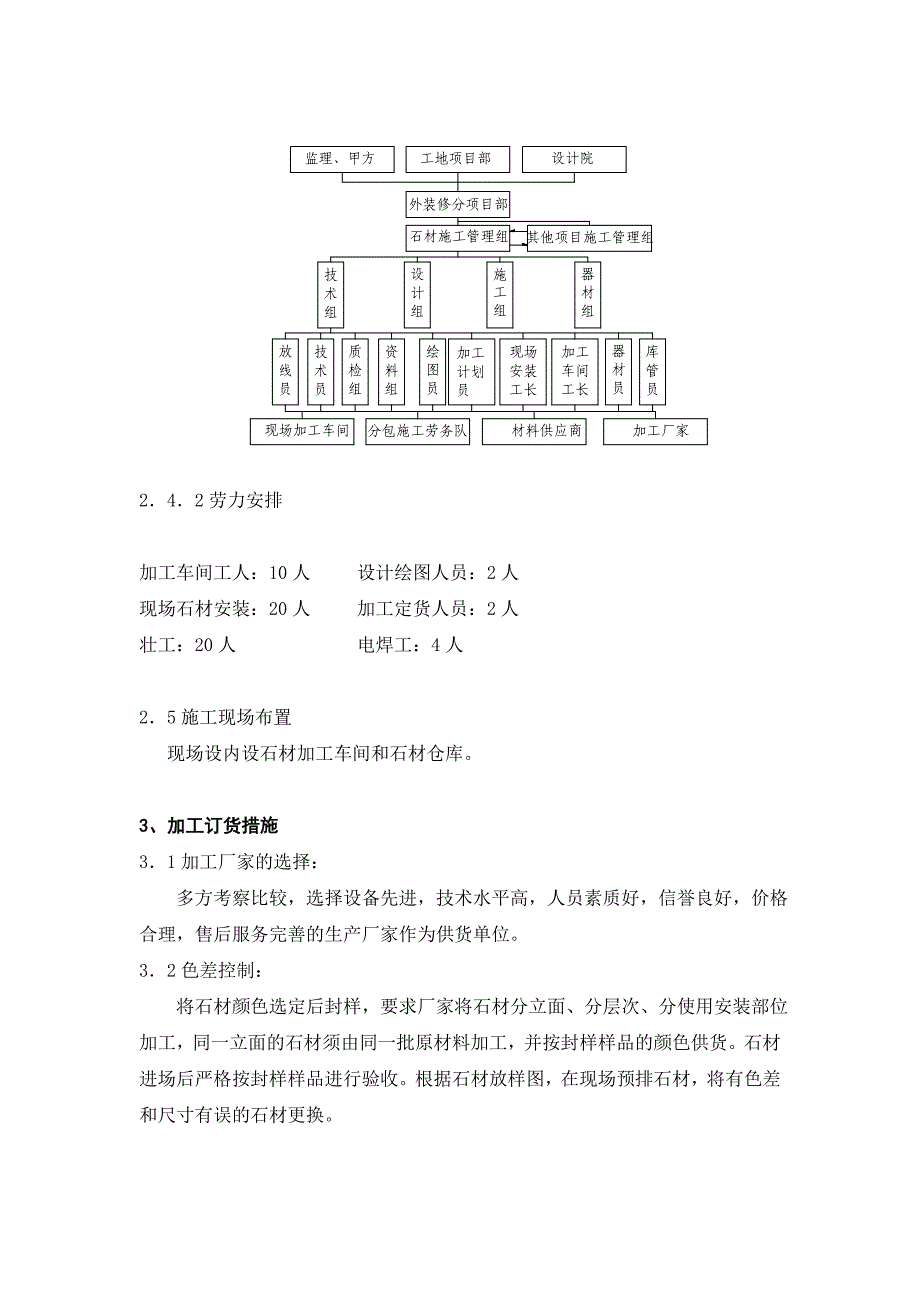 干挂石材施工方案创新._第4页