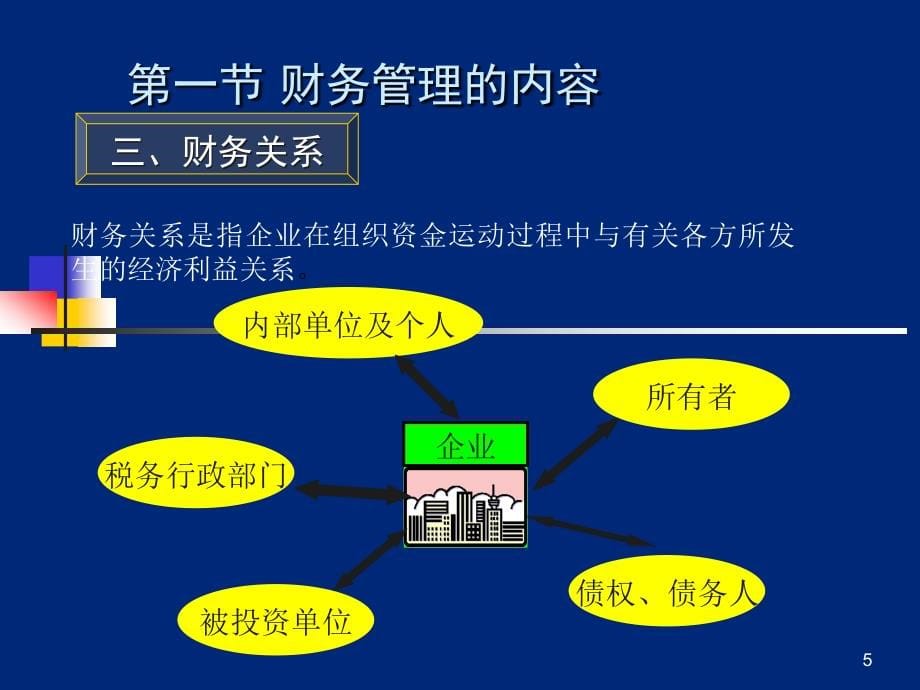 财务管理原理(全).._第5页