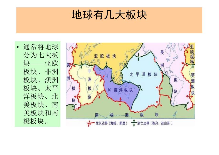 关于地震(中文)_第3页
