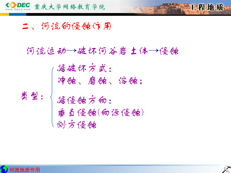 工程地质——河流地质作用_第2页