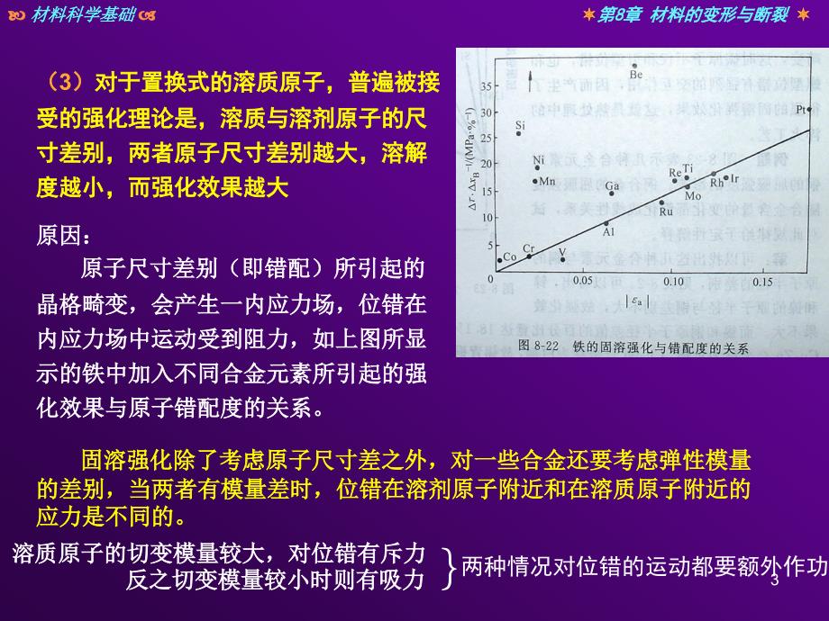 华南师范大学材料科学与工程教程第八章材料的变形与断裂(三)_第3页