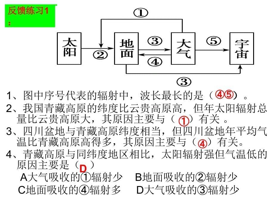 地理必修一第二章串讲_第5页