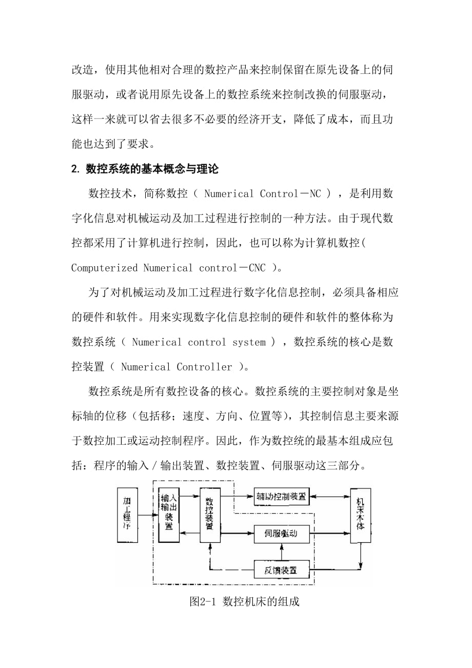 数控系统与伺服控制的研究与应用剖析_第2页