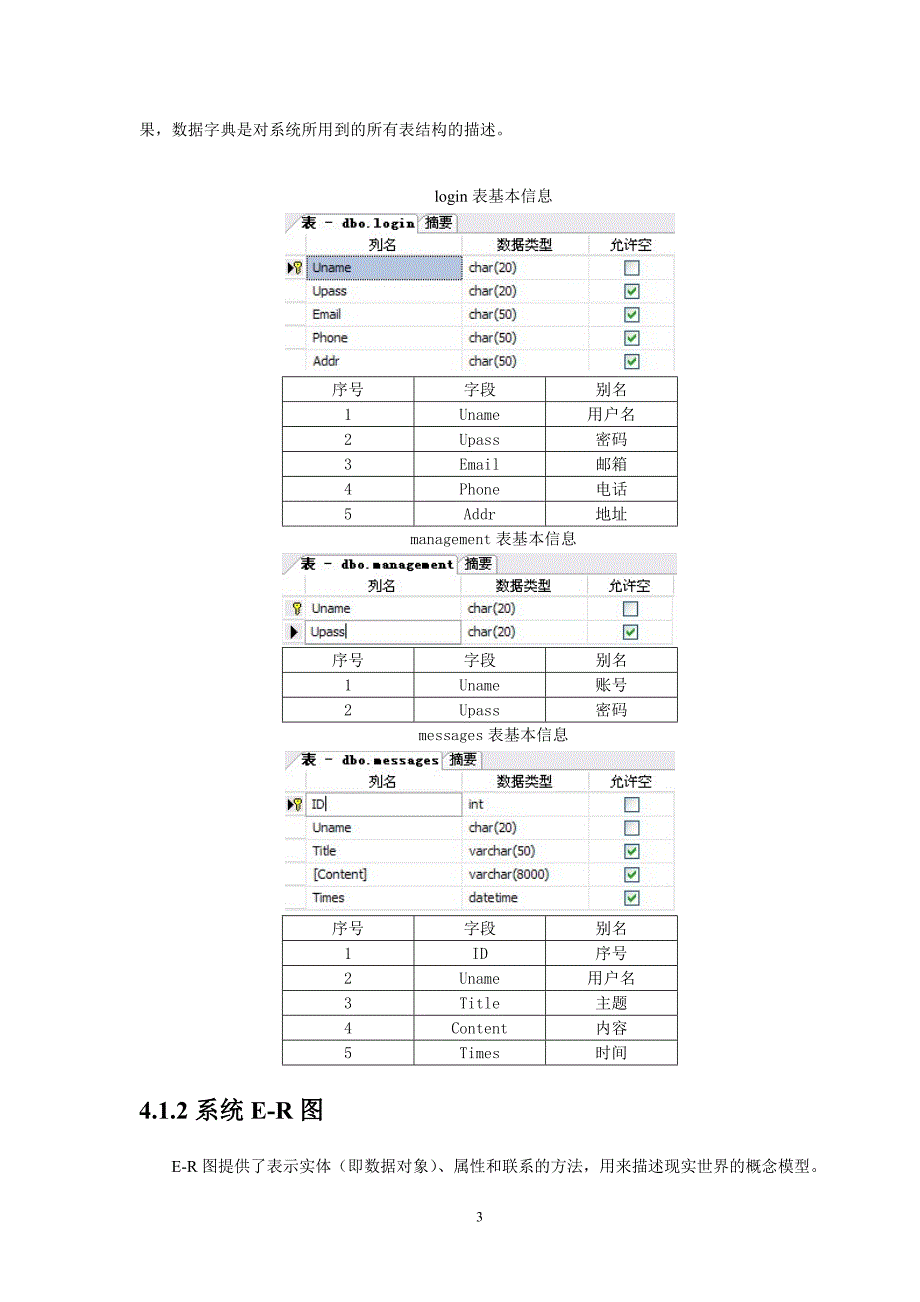 留言板系统的设计与实现讲义_第4页